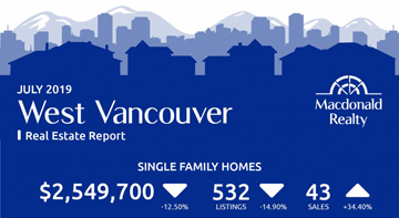 July 2019 West Vancouver Real Estate Report