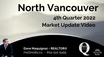 North Vancouver Real Estate Market Update Statistics Report
