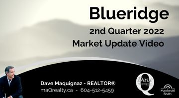 Blueridge North Vancouver Real Estate Market Update Statistics Report