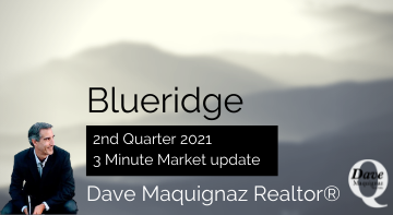 Blueridge North Vancouver Real Estate Market Update Statistics Report
