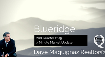 Blueridge Real Estate Market Update Statistics Report