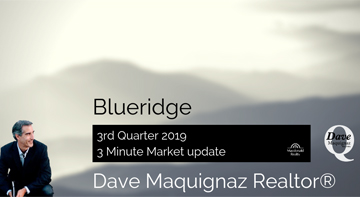 Blueridge Real Estate Market Update Statistics Report