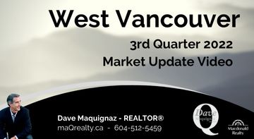 West Vancouver Real Estate Market Update Statistics Report