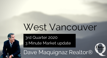 West Vancouver Real Estate Market Update Statistics Report